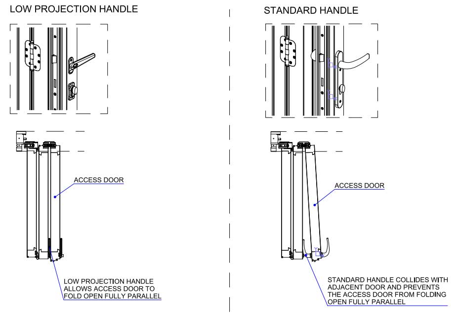 bifold handles - Bifold Door Handles