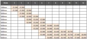 price list 300x137 - How much do patio doors cost?